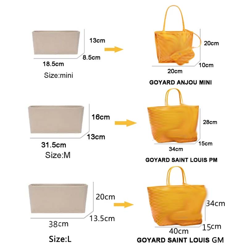 Felt Insert Bag Cosmetic Organ - Luxury Bags Consignment review and price